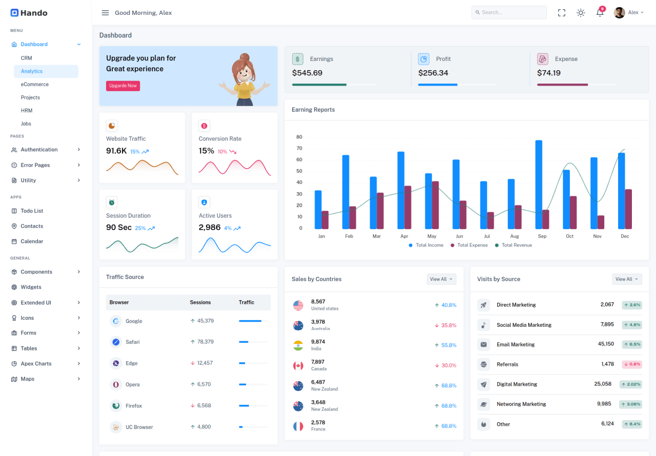 Hando Hando Responsive Admin Dashboard Template